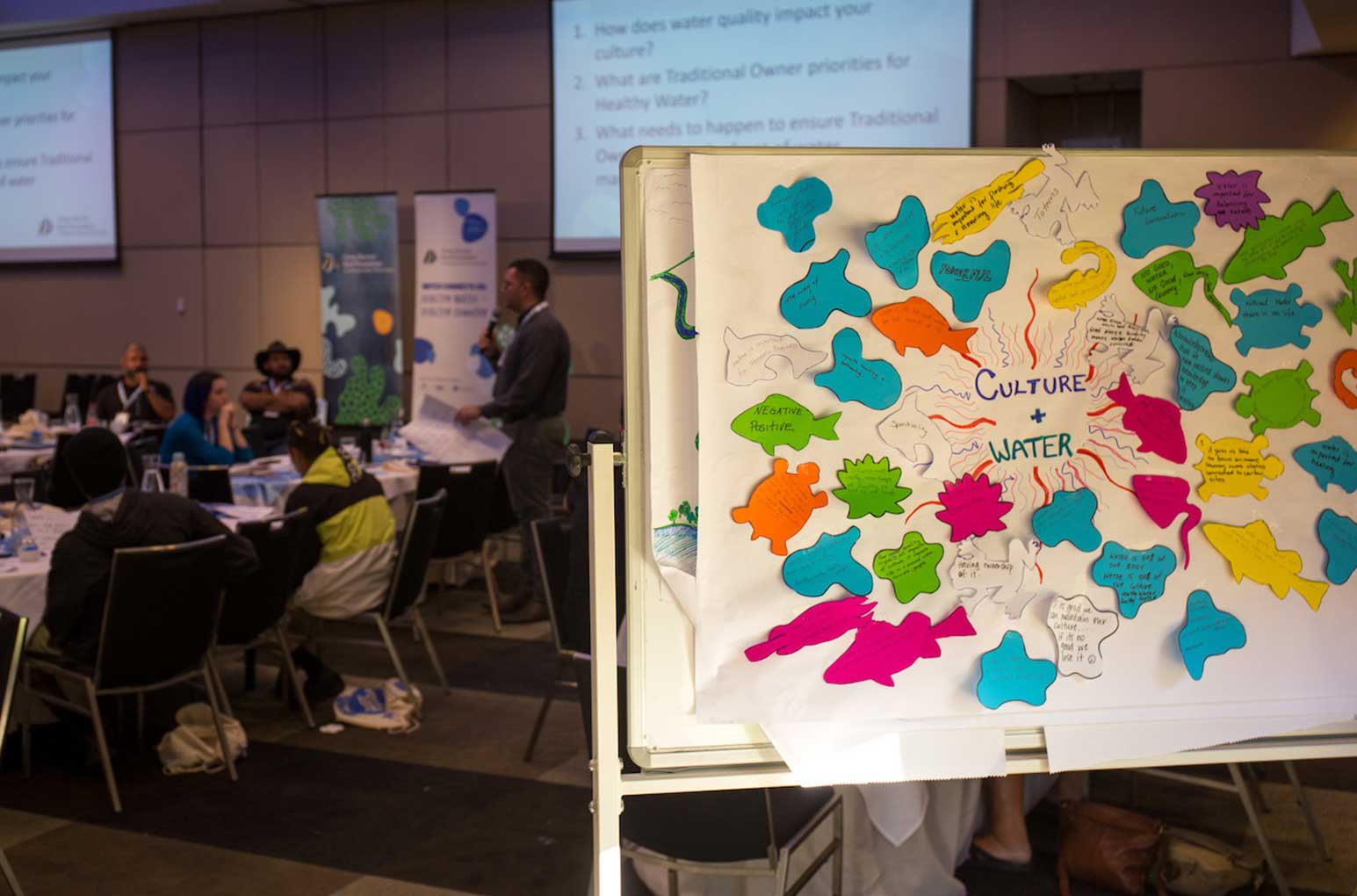 Healthy Water Forum 2022